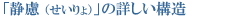 �u�×��v�̏ڂ����\��